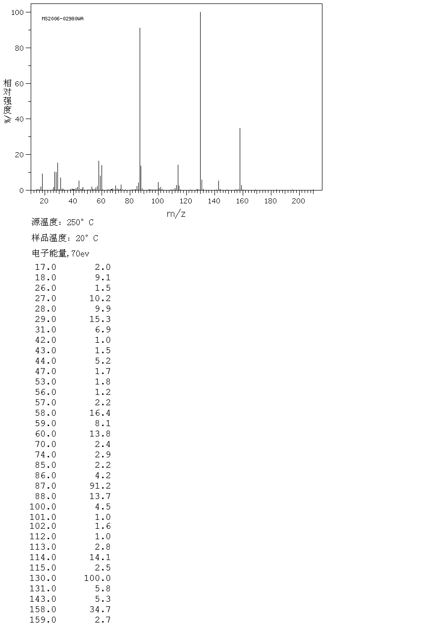 2-Ethoxy-5-fluoro-1H-pyrimidin-4-one(56177-80-1) <sup>1</sup>H NMR