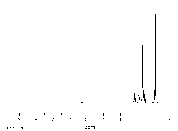 Terpinen-4-ol(562-74-3) MS