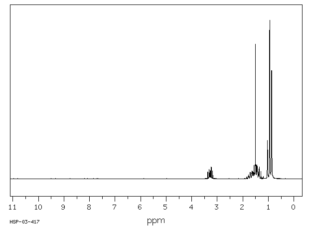 2-Methyl-3-pentanol(565-67-3) <sup>1</sup>H NMR