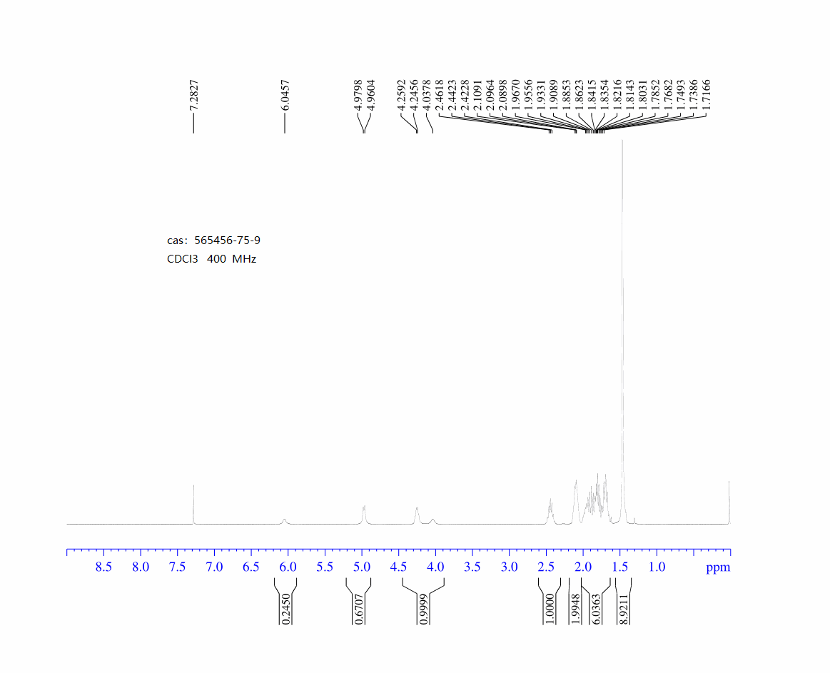 565456-75-9_1hnmr_1