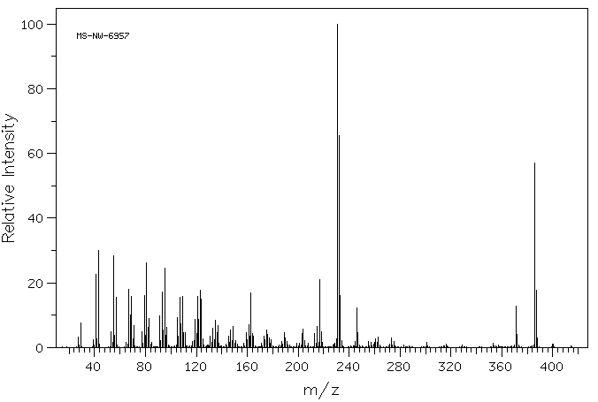 5ALPHA-CHOLESTAN-3-ONE(566-88-1) IR2