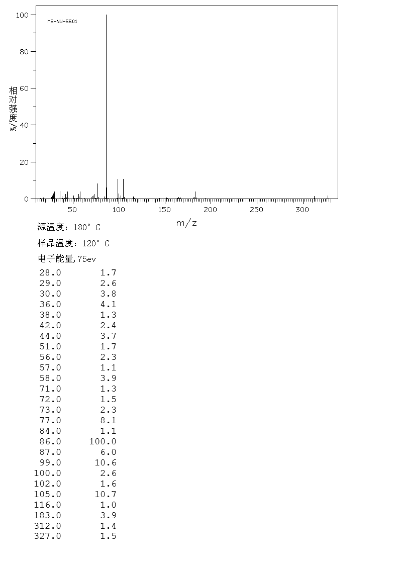 图谱