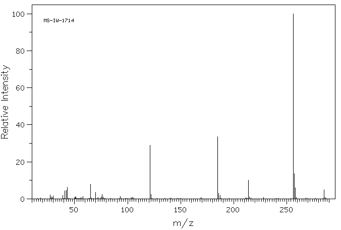 Probenecid(57-66-9) IR1