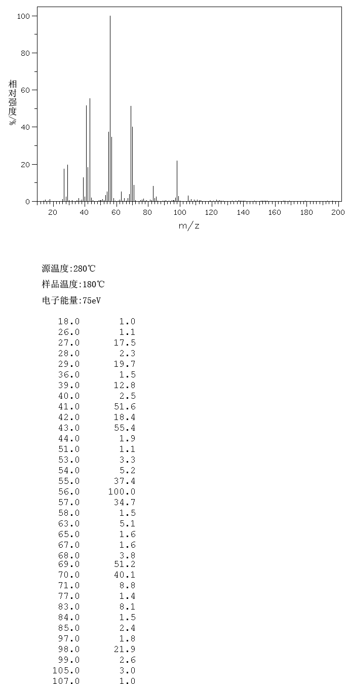 图谱