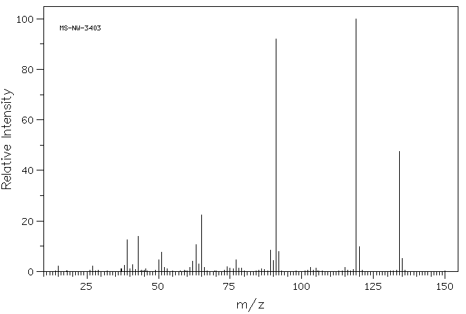 2'-Methylacetophenone(577-16-2) <sup>13</sup>C NMR