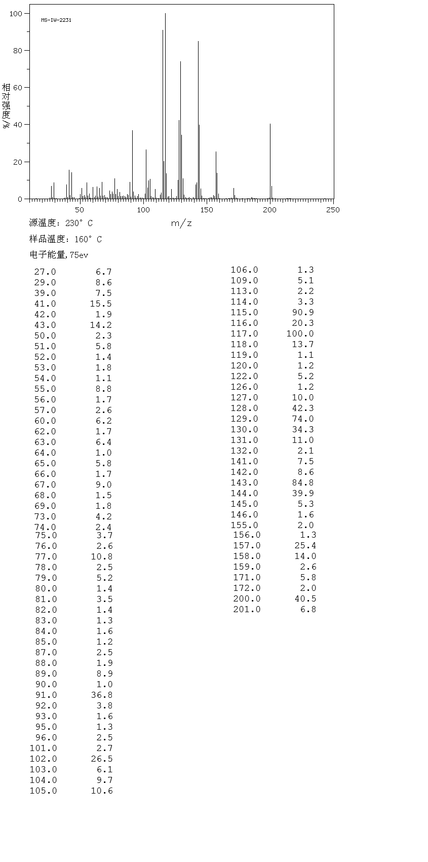 图谱