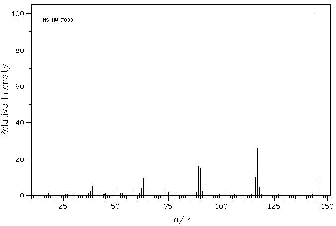 5-Hydroxyquinoline(578-67-6) <sup>1</sup>H NMR