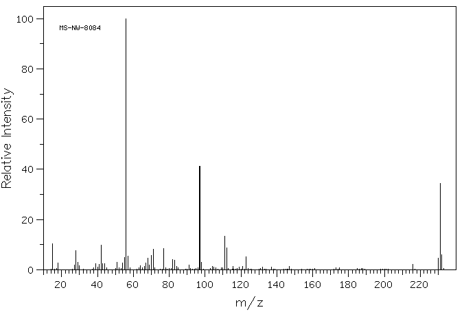 Aminopyrine(58-15-1) Raman