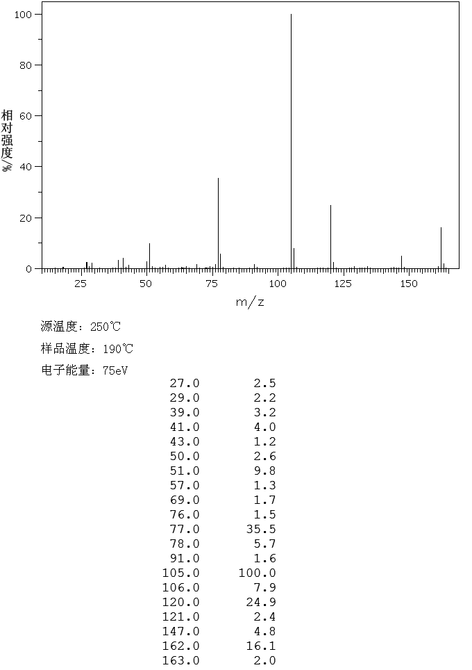 图谱