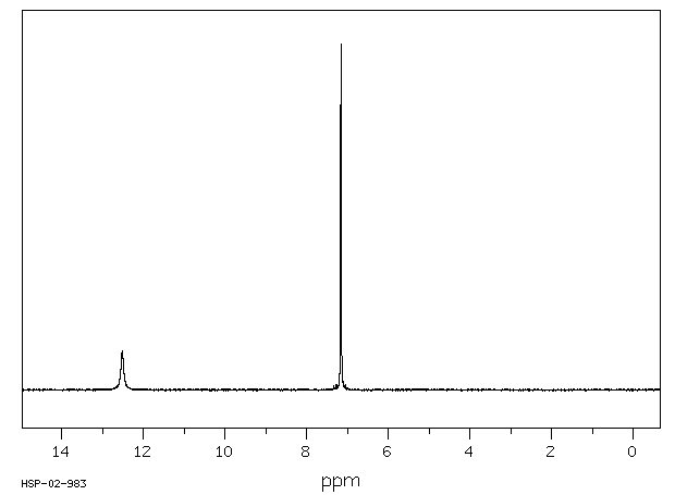2-Mercaptobenzimidazole(583-39-1) IR2