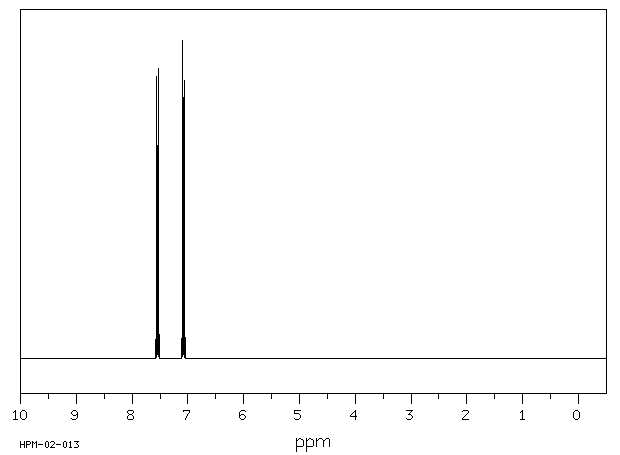 1,2-Dibromobenzene(583-53-9) Raman