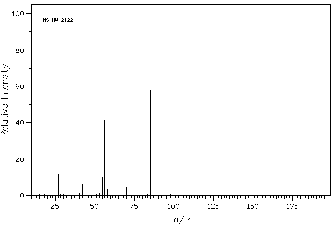 3-METHYLHEPTANE(589-81-1) <sup>13</sup>C NMR