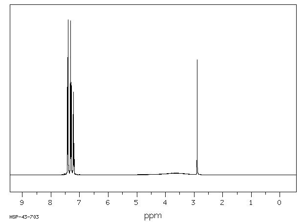 TRT-GLY-OH(5893-05-0) IR2