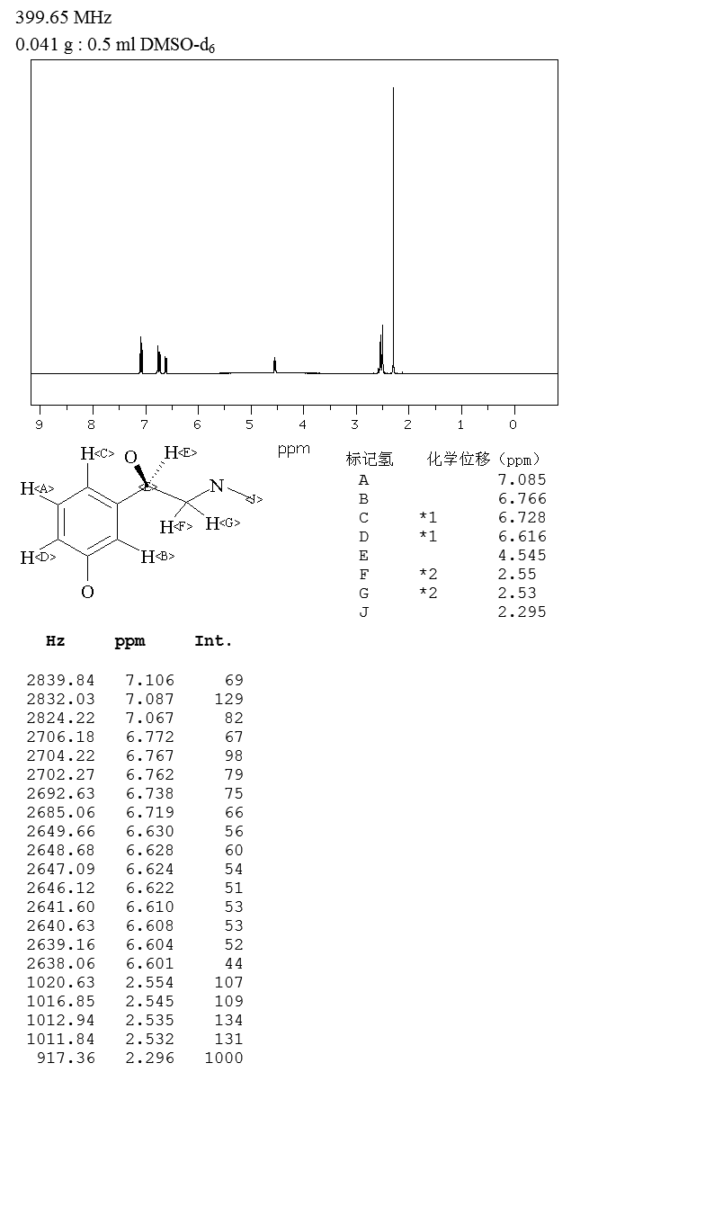 Phenylephrine(59-42-7) IR2