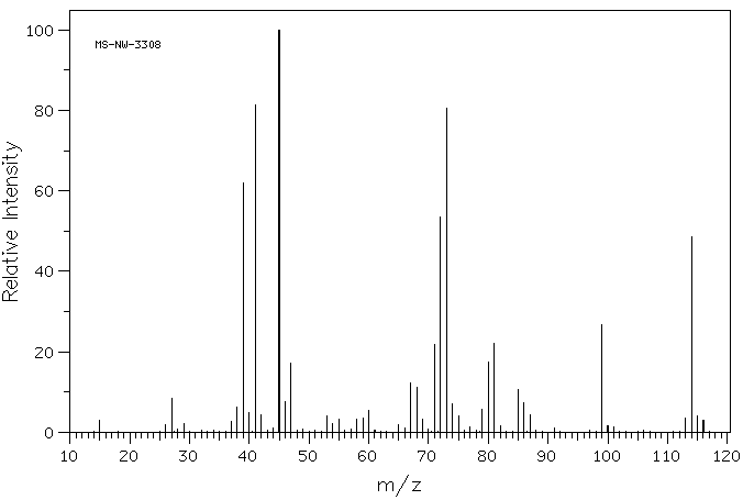 Diallyl sulfide(592-88-1) MS