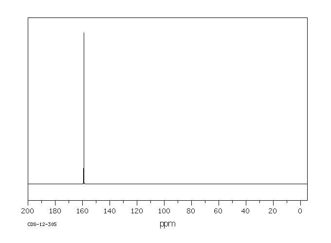 Guanidine carbonate(593-85-1) IR1