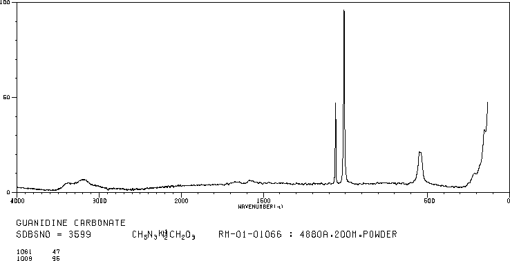 Guanidine carbonate(593-85-1) IR1