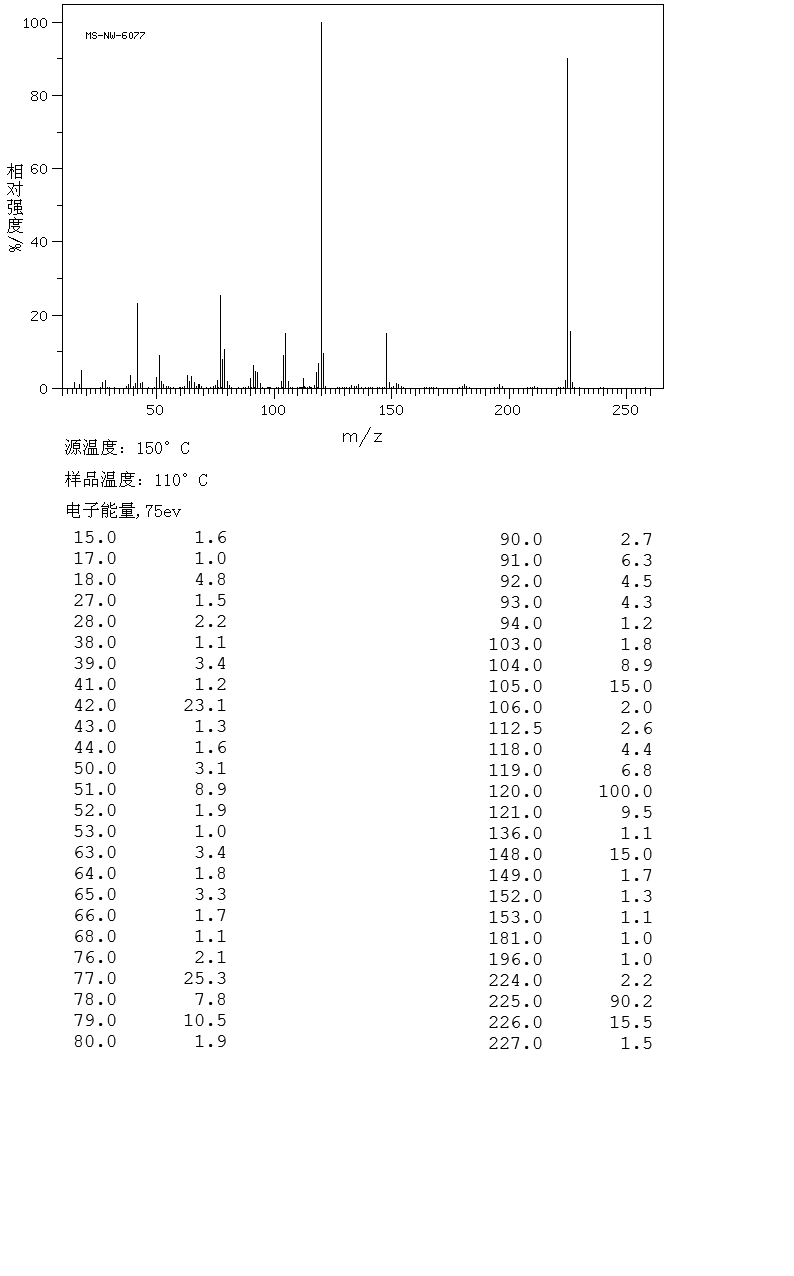 图谱