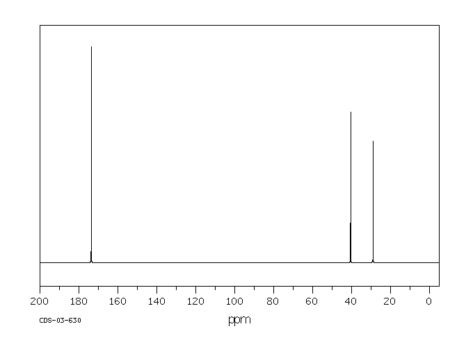 图谱