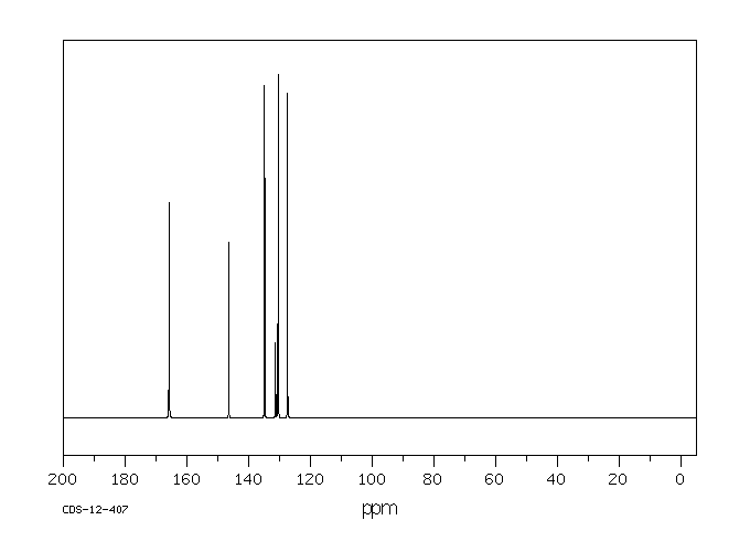 3-Nitrophthalic acid(603-11-2) <sup>13</sup>C NMR