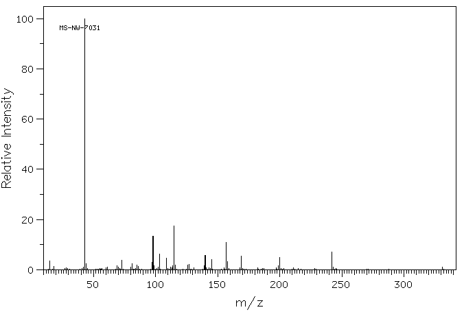 Glucose pentaacetate(604-68-2) IR2