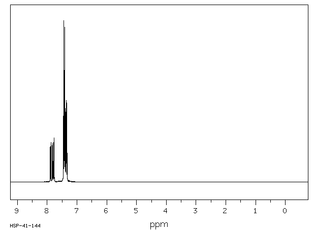 1-PHENYLNAPHTHALENE(605-02-7) IR1
