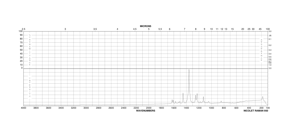 1,1'-DIETHYL-2,2'-CARBOCYANINE IODIDE(605-91-4) IR2