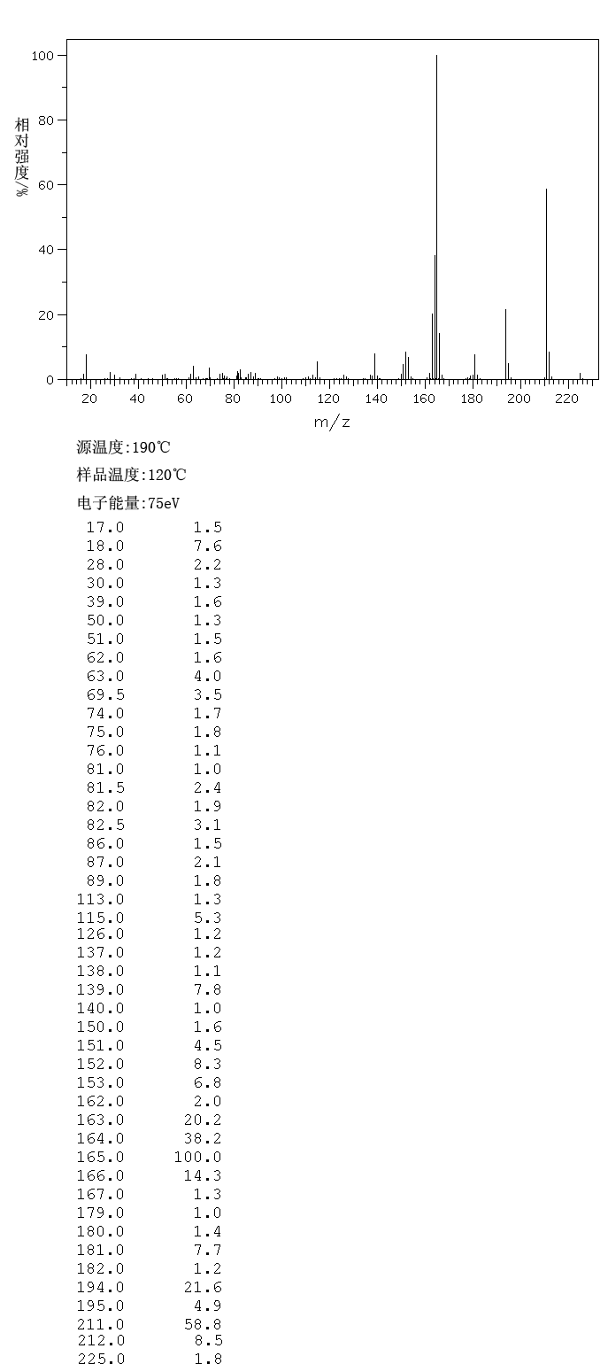 图谱