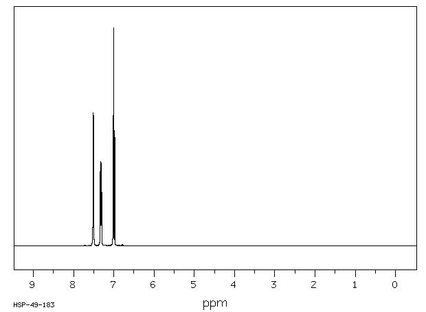 4-Bromo-2-chloro-1-fluorobenzene(60811-21-4) <sup>1</sup>H NMR