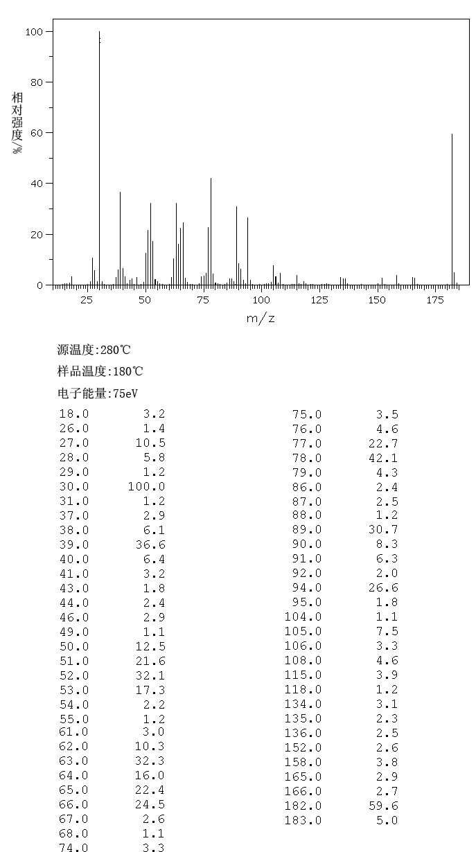 图谱