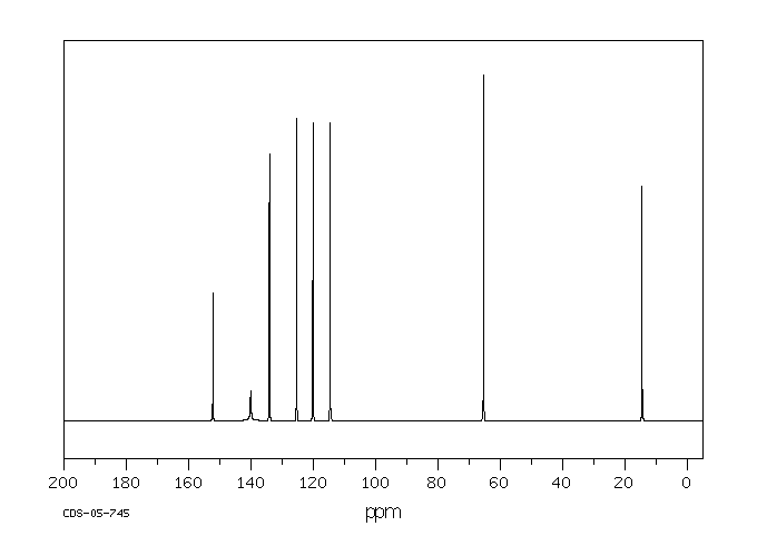 2-NITROPHENETOLE(610-67-3) MS