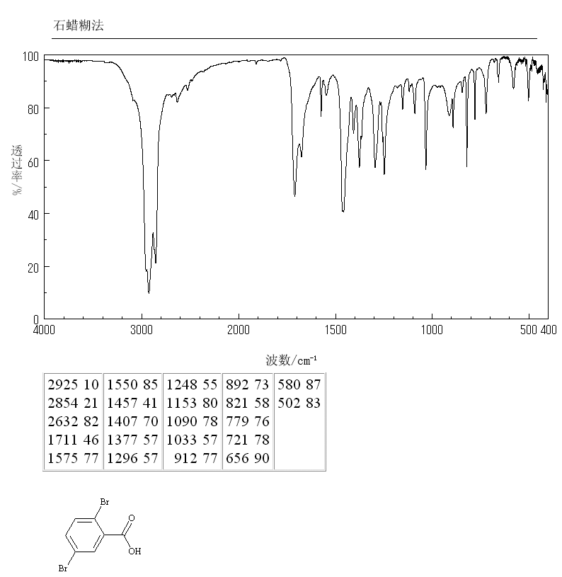 2,5-Dibromobenzoic acid(610-71-9) IR2