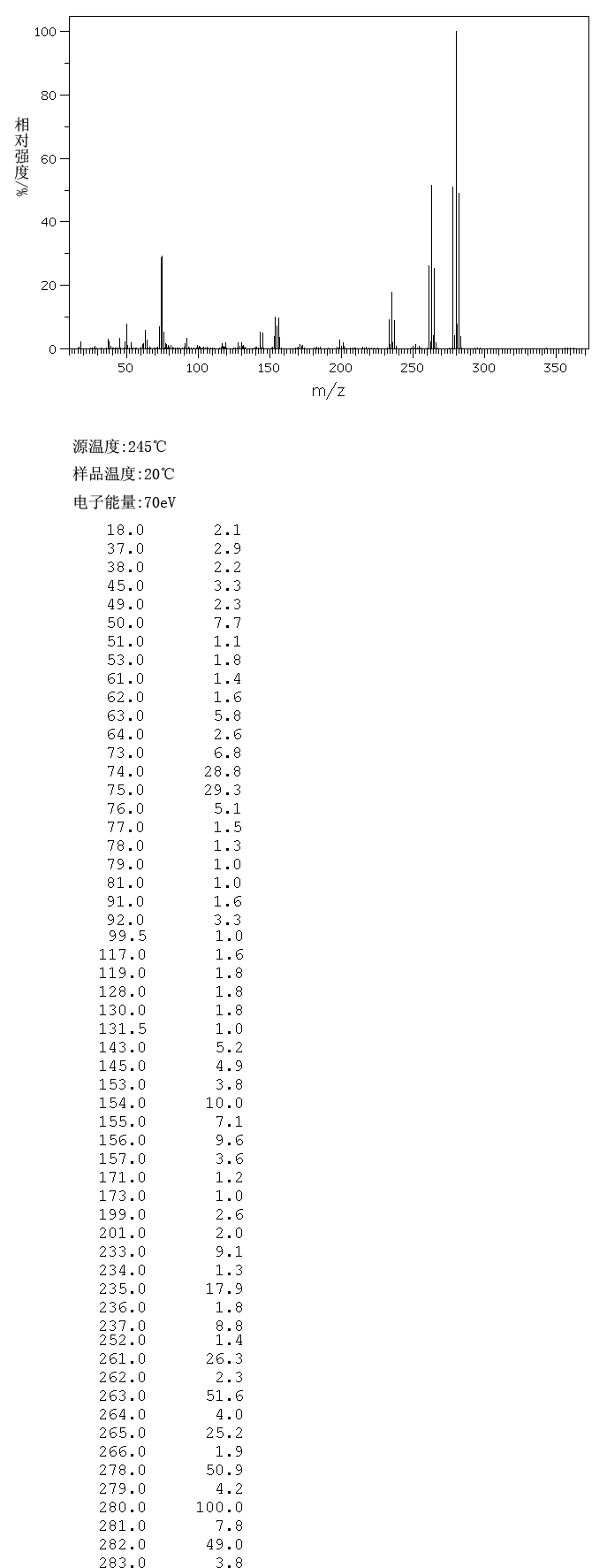2,5-Dibromobenzoic acid(610-71-9) IR2