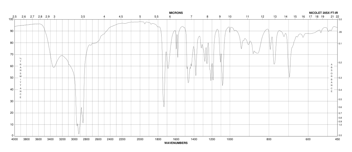 (R)-(-)-3-CHLOROMANDELIC ACID(61008-98-8) <sup>1</sup>H NMR