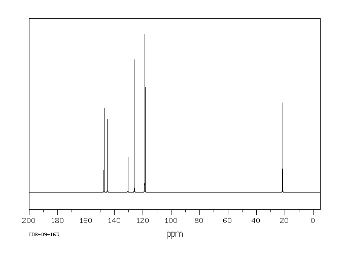 3-Methyl-4-nitroaniline(611-05-2) IR1