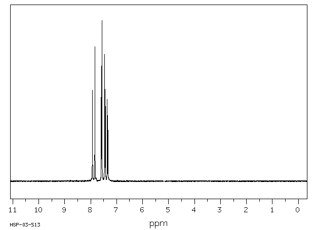 2,4-Dichloronitrobenzene(611-06-3) <sup>1</sup>H NMR