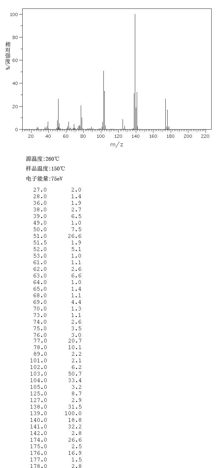 图谱