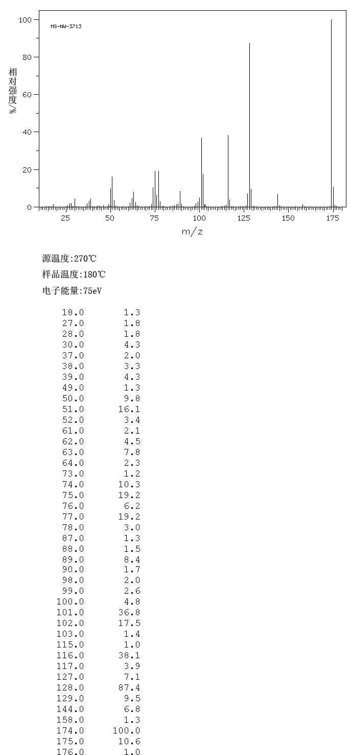 图谱