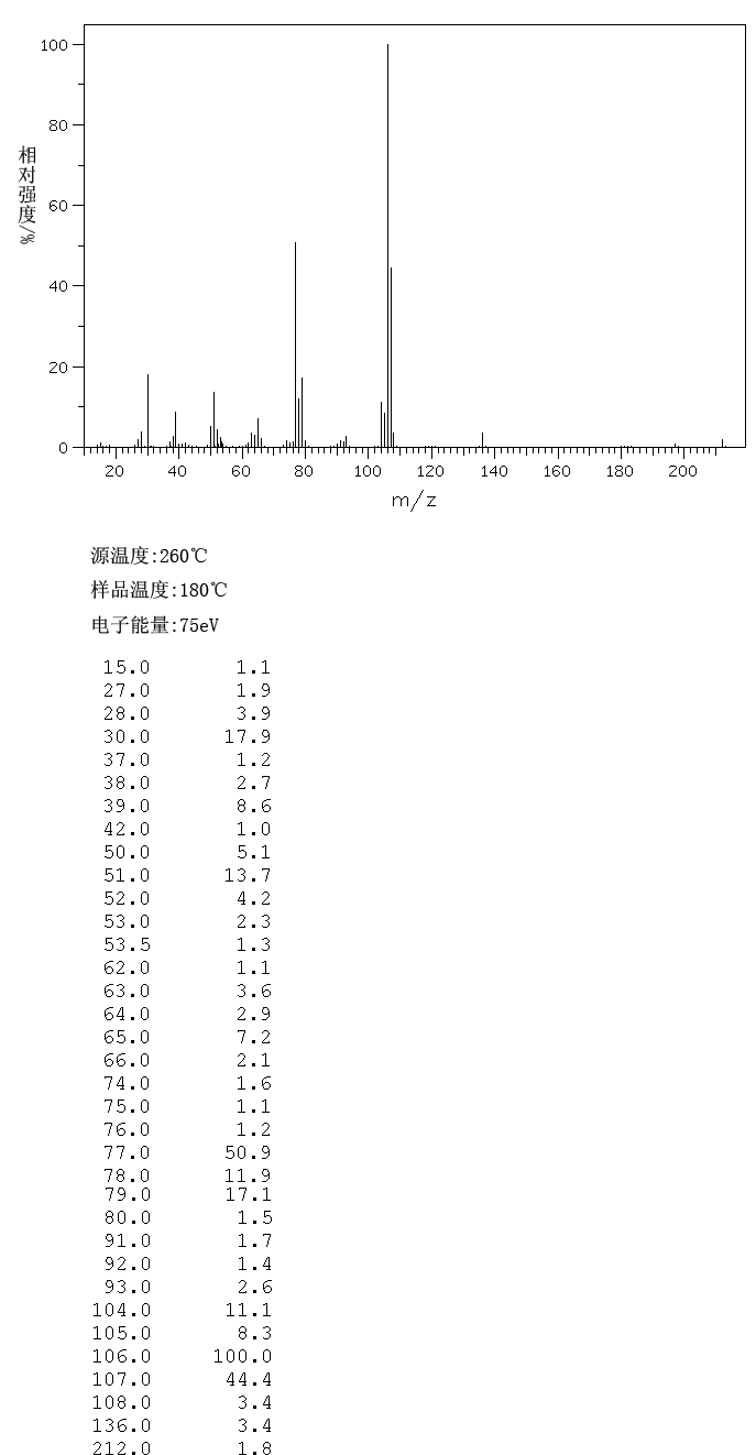 图谱