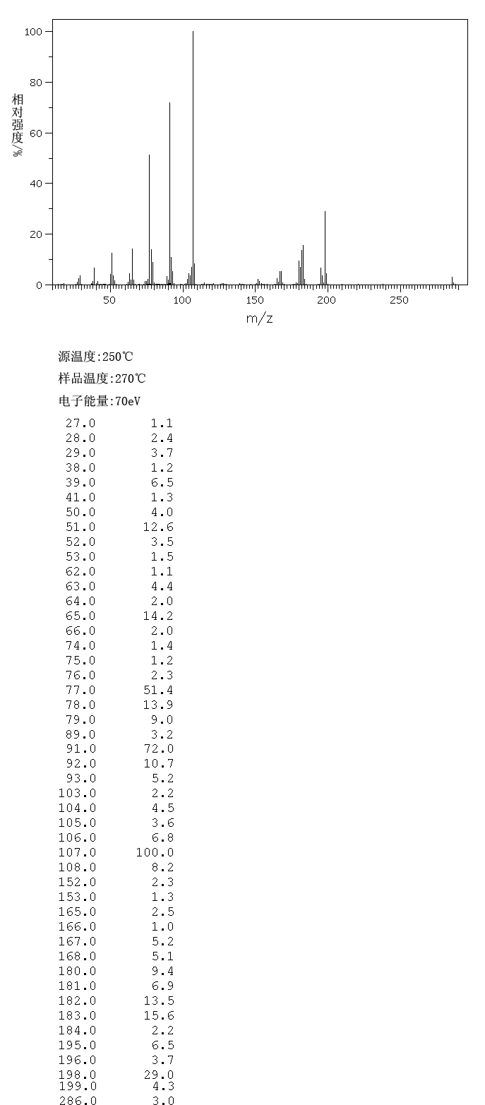 图谱