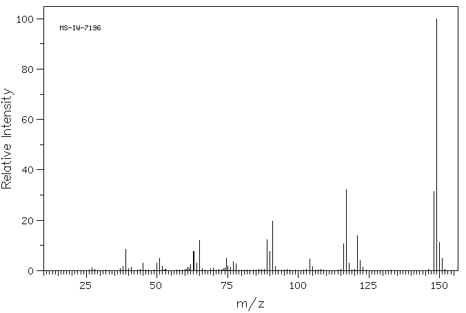 2-Methylphenyl isothiocyanate(614-69-7) MS