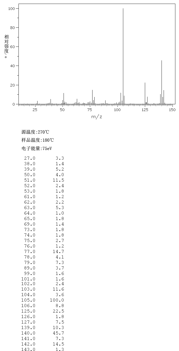 图谱