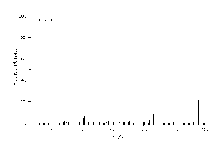 2-CHLORO-5-METHYLPHENOL(615-74-7) <sup>13</sup>C NMR