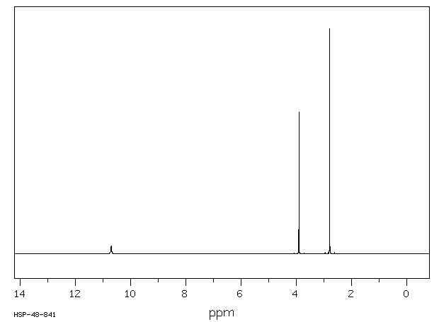 1-METHYLHYDANTOIN(616-04-6) <sup>1</sup>H NMR