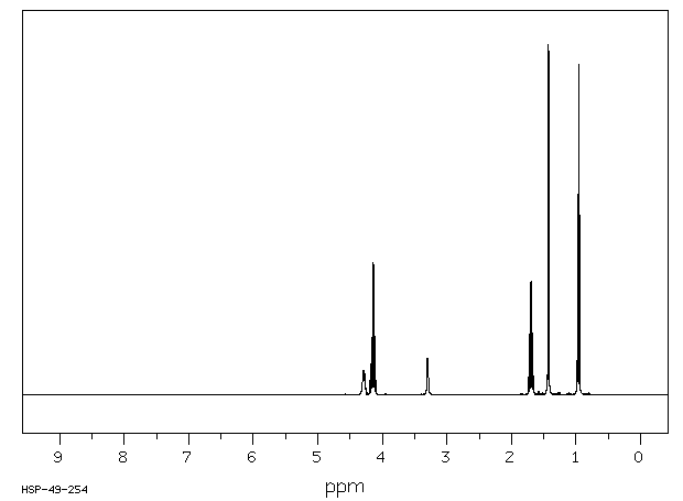 ISOPROPYL (S)-(-)-LACTATE(616-09-1) MS