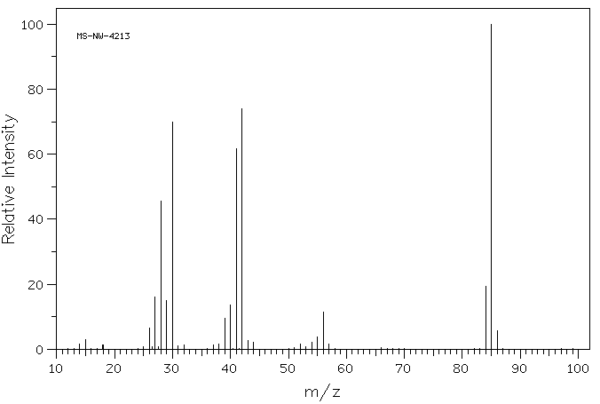 2-Pyrrolidinone(616-45-5) Raman