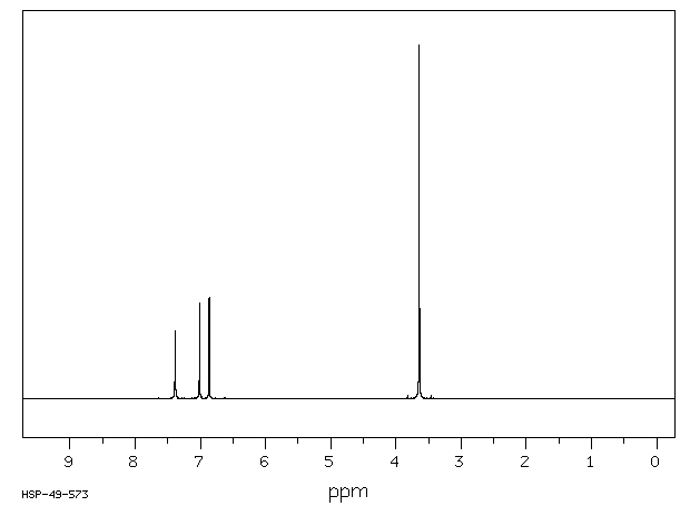 1-Methylimidazole(616-47-7) IR1