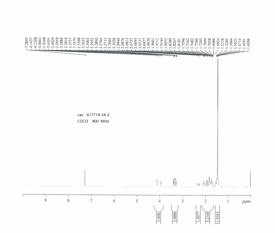 tert-butyl rel-(1s,4s,5r)-5-hydroxy-2-azabicyclo[2.2.2]octane-2-carboxylate(617714-54-2) <sup>1</sup>H NMR