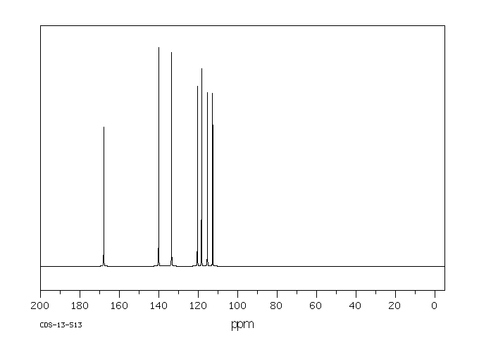 3,4-Diaminobenzoic acid(619-05-6) IR2