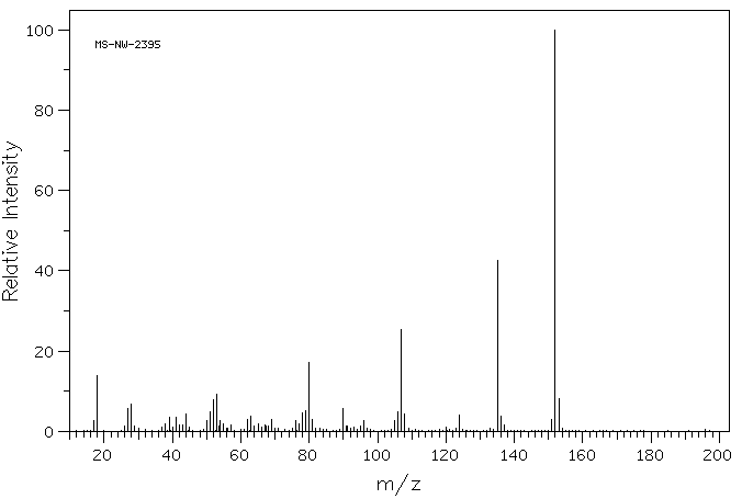 3,4-Diaminobenzoic acid(619-05-6) IR2
